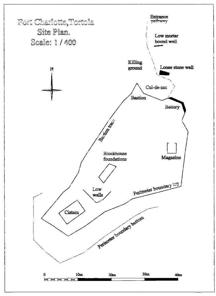 Fort Charlotte