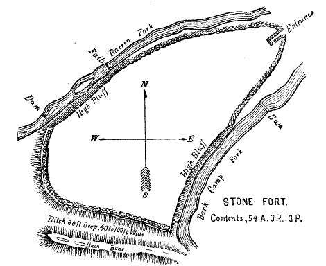 Old Stone Fort Museum