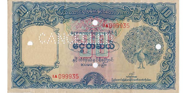 Local Currency (Myanmar Kyat)