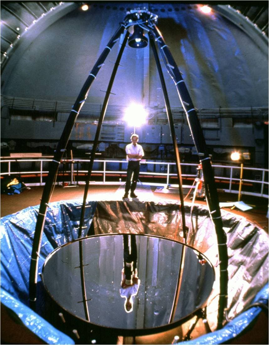 Telescope or Binoculars