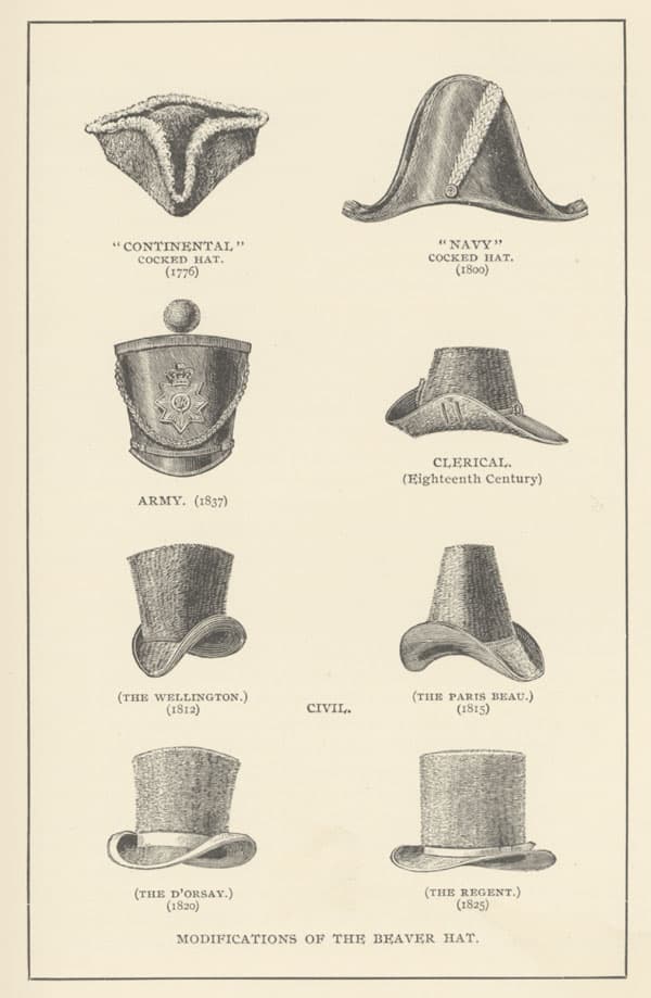 Sun Hat with Chin Strap
