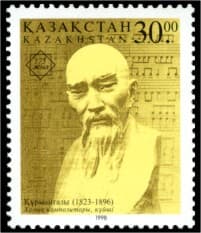 Local Currency (Tenge)