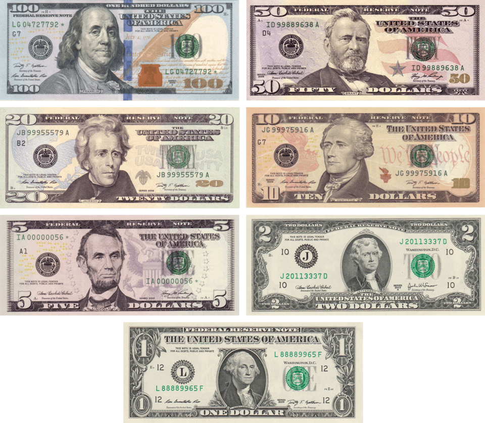 Local Currency (USD)