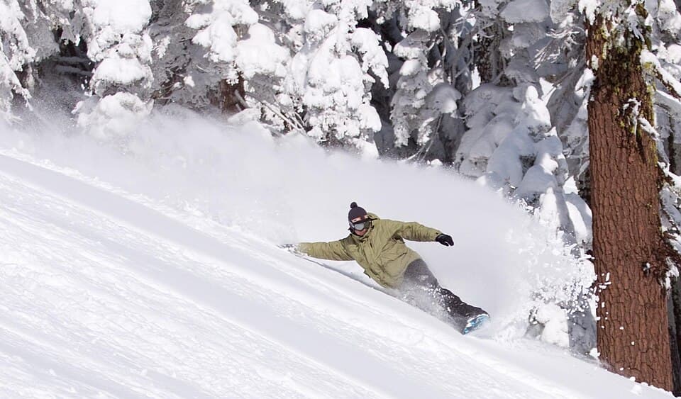 Snow Goggles