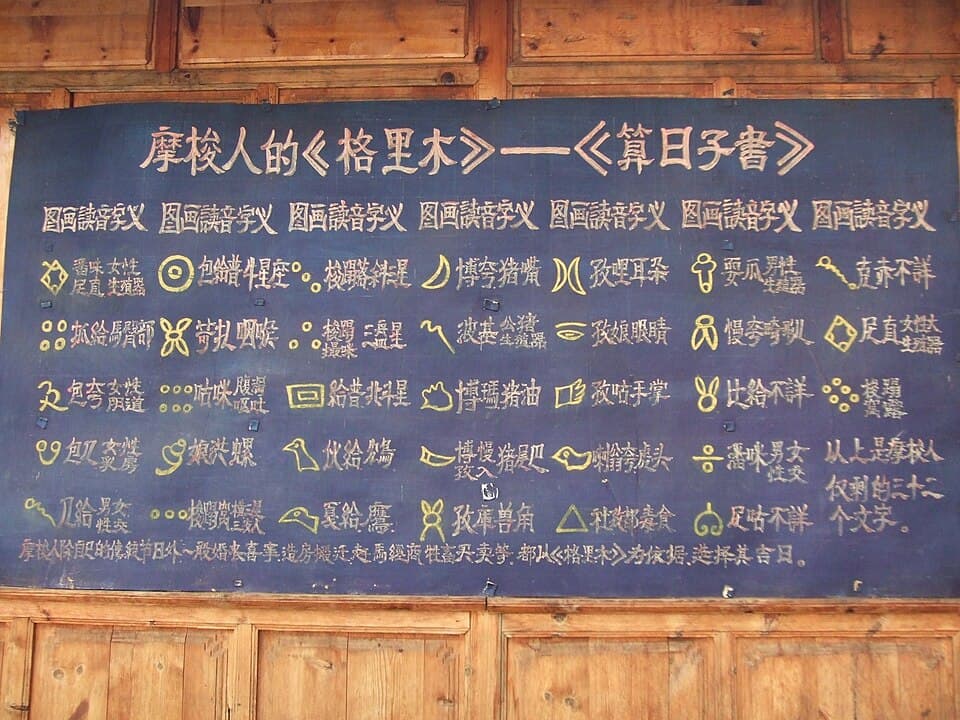 Lugu Lake Museum