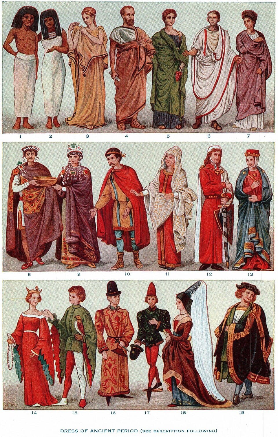 Layered Clothing