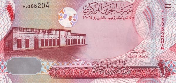 Local Currency (Bahraini Dinar)