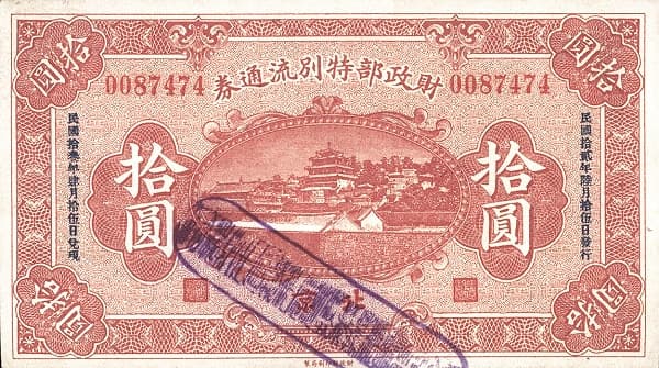 Local Currency (Chinese Yuan)